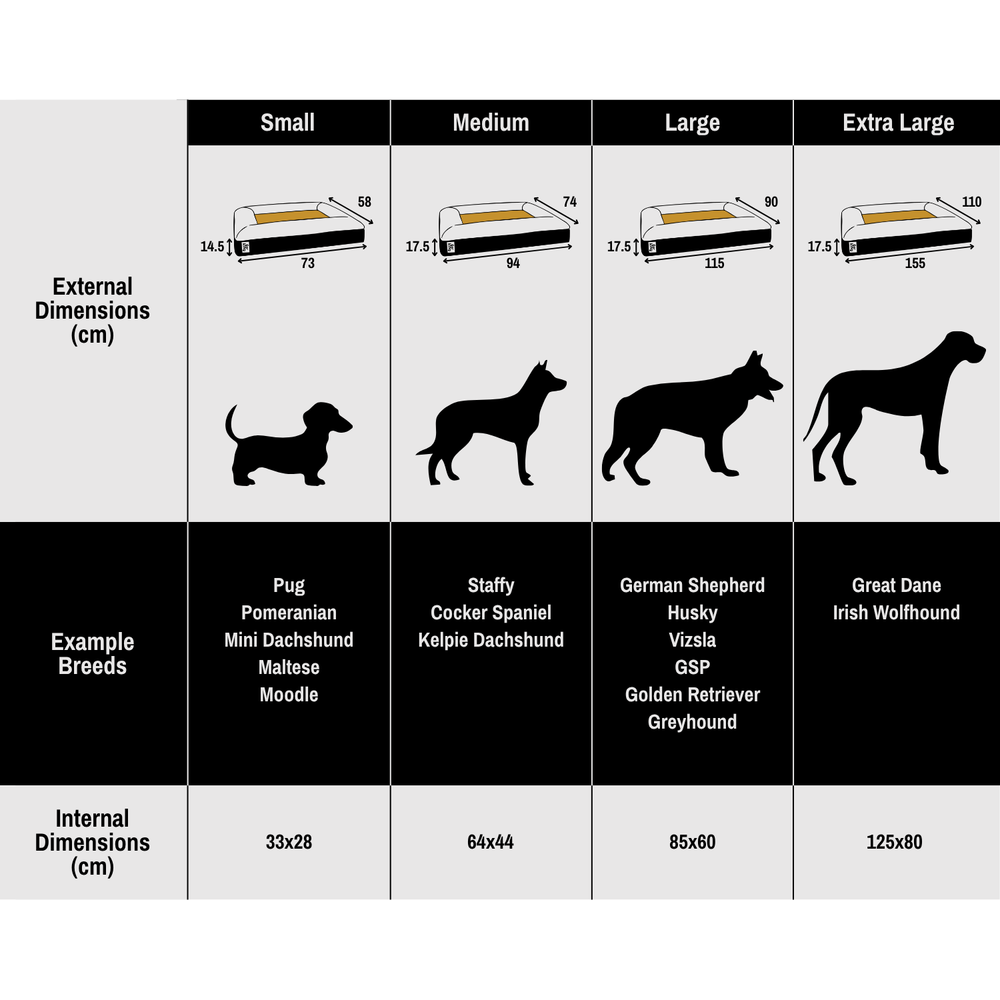 Best Orthopedic Dog Bed | Fur King "Ortho"