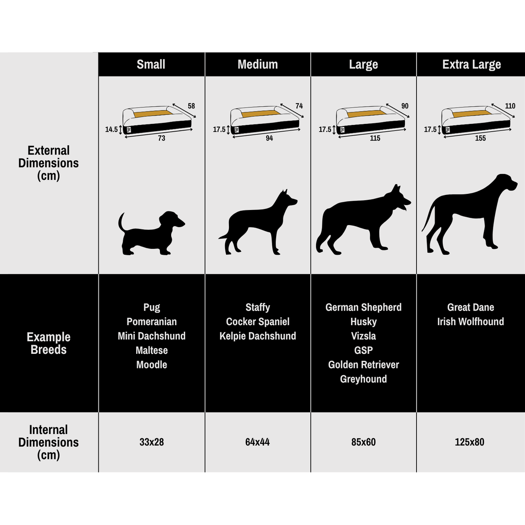 Best Orthopedic Dog Bed | Fur King "Ortho"
